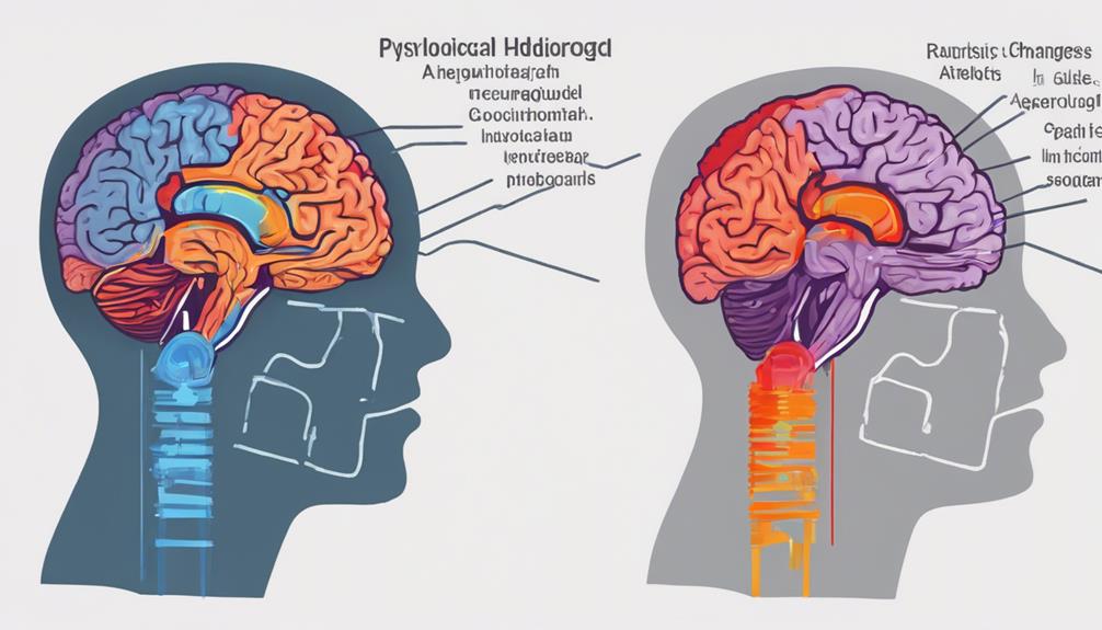 altered perception heightened awareness