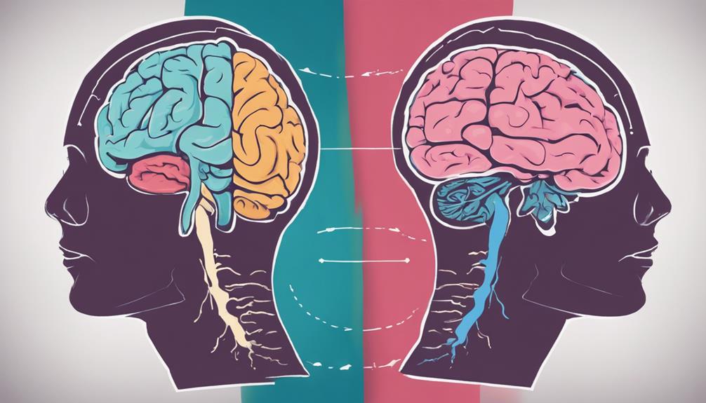 brain activity during hypnosis