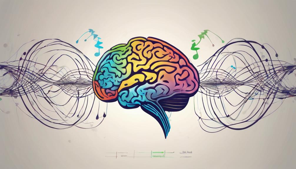 brainwave synchronization through modulation